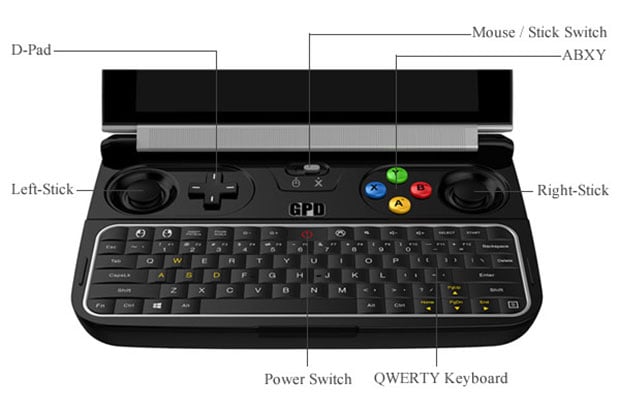 GPD Win 2 Handheld Gaming PC