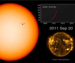 7-Year Solar Time-lapse