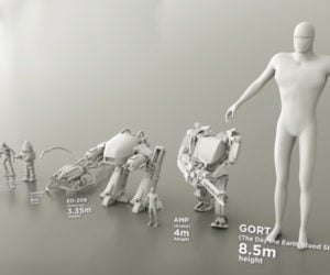 Robot Size Comparison