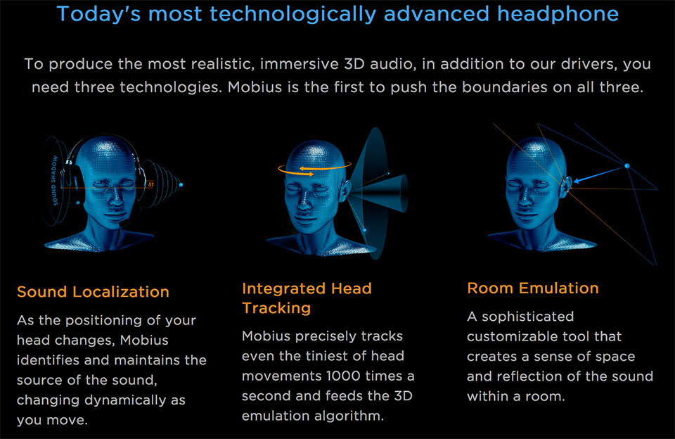 Audeze Mobius Gaming Headset