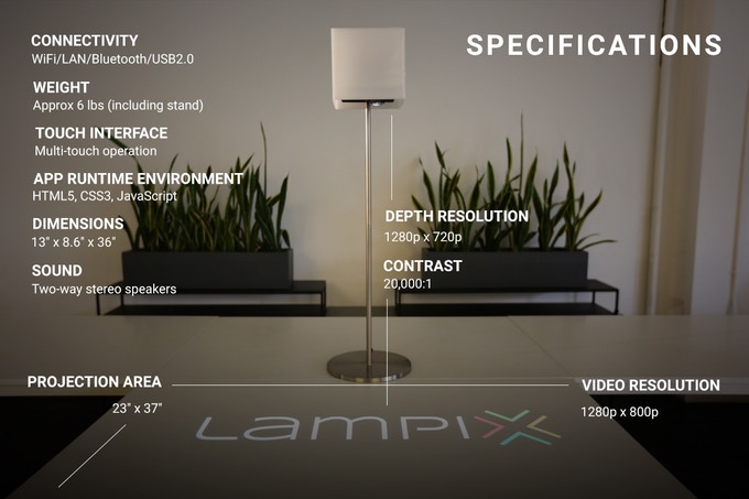 Lampix Tabletop AR System