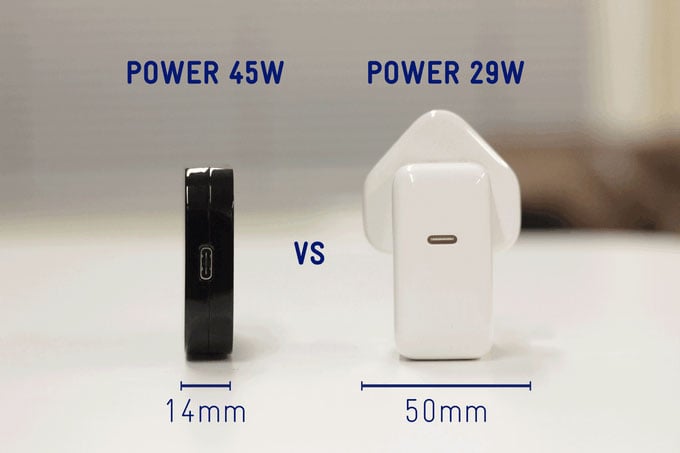 Mu One USB-C Travel Charger