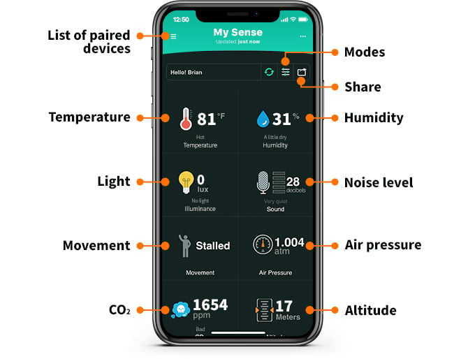 Naran Sense Smart Sensor