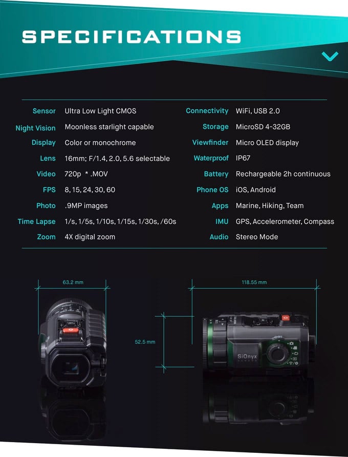 Aurora Color Nightvision Camera