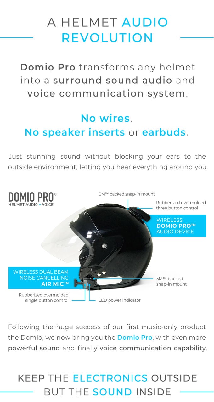 Domio Pro for Helmets