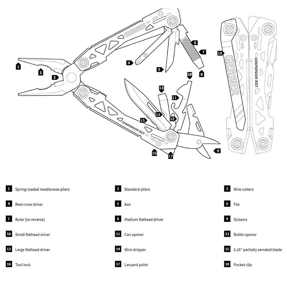 Gerber's Suspension-NXT Multitool Weighs Less But Packs More