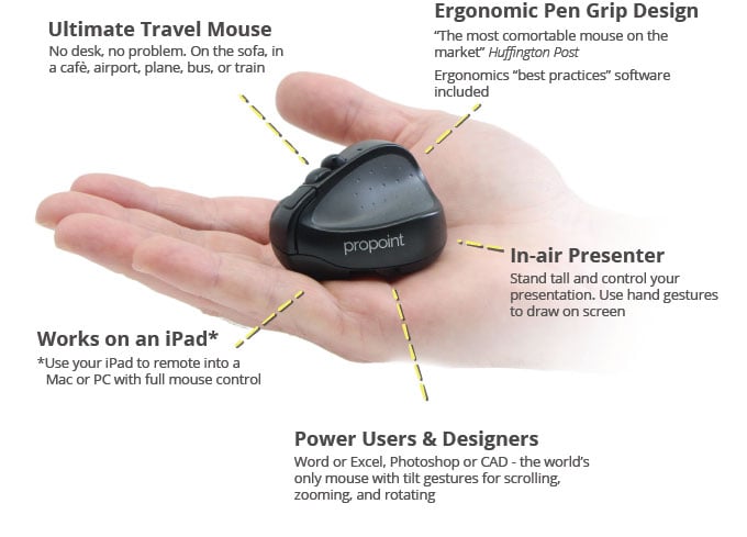 ProPoint Mouse & Presenter