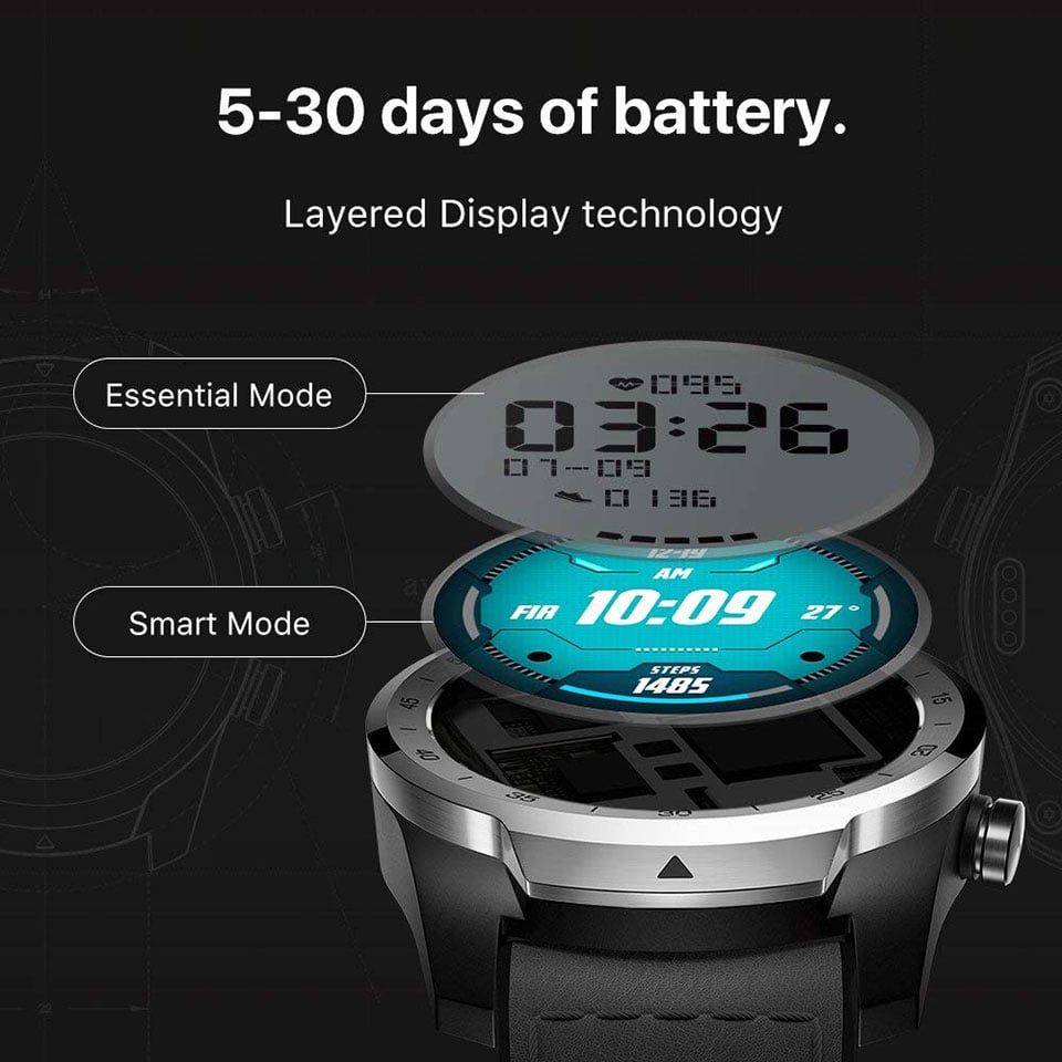 Ticwatch Pro Smartwatch