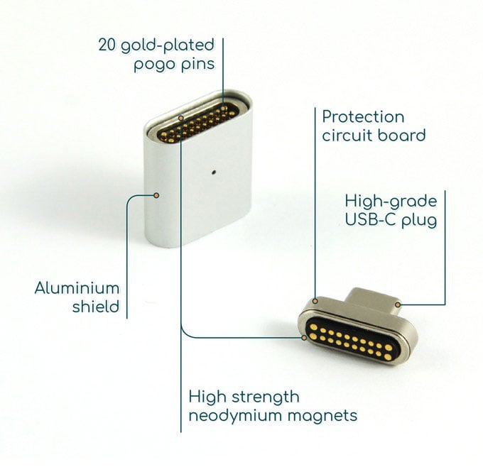 Magtop Pro Magnetic USB-C Adapter