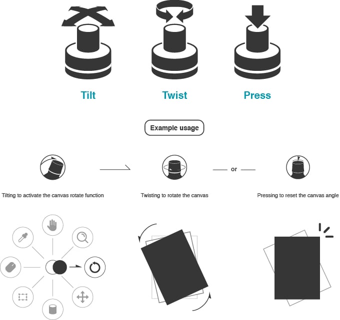 Orbital 2 Creative Joystick