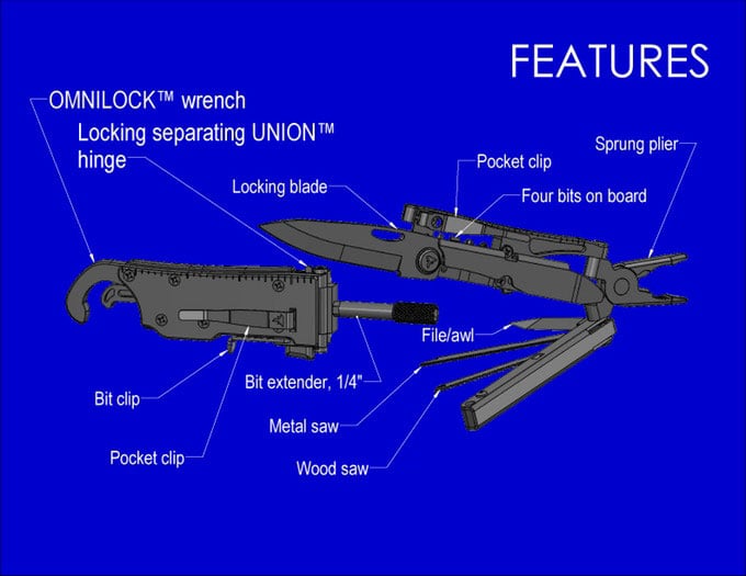 Toler Union Multitool