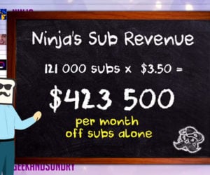 How Much Twitch Streamers Make