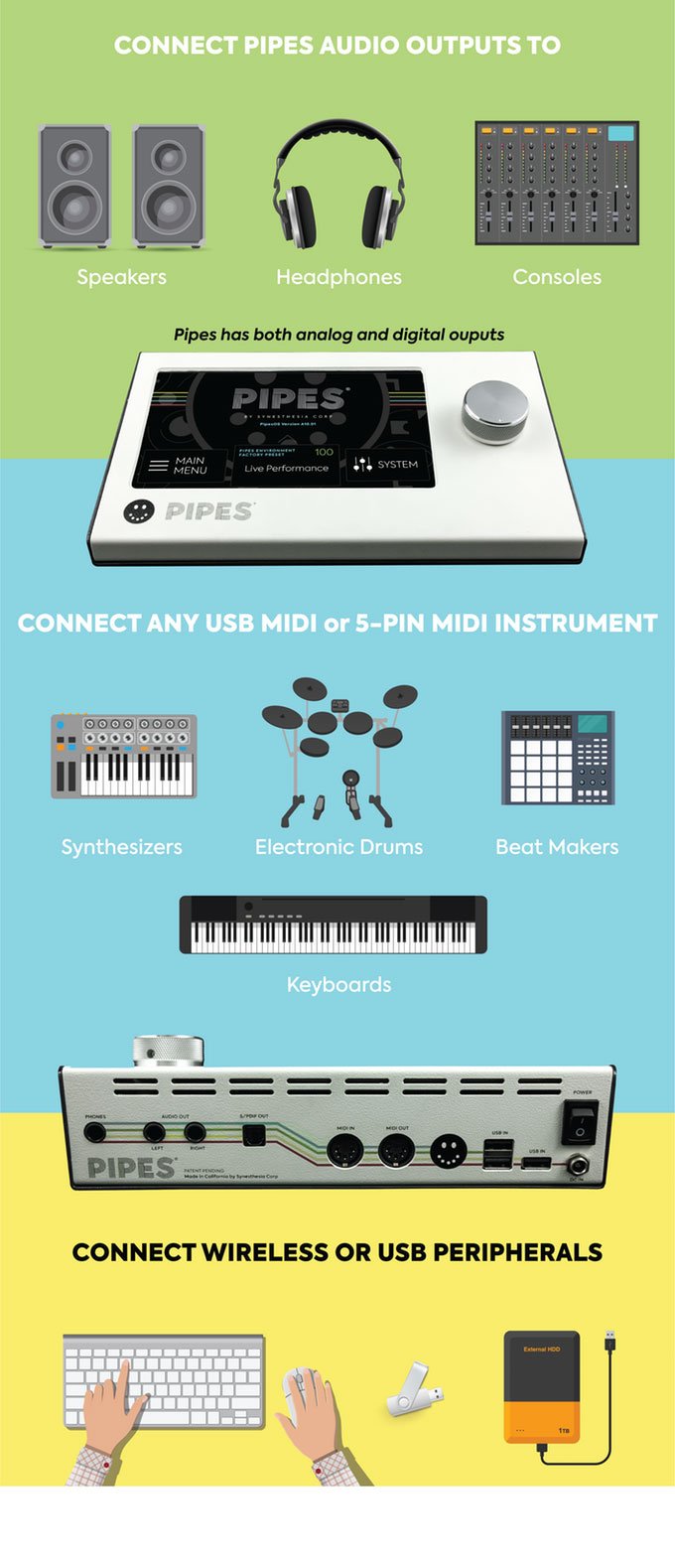 Pipes Sample Player