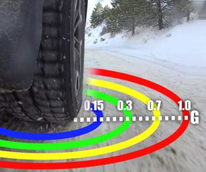 The Science of Snow Driving