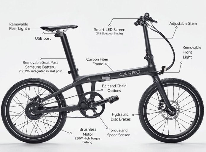 carbon fiber electric bicycle