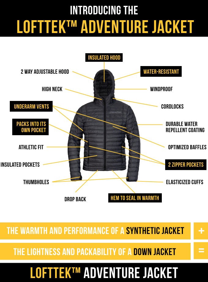 Staying warm in the Outdoor Vitals LoftTek Adventure Jacket