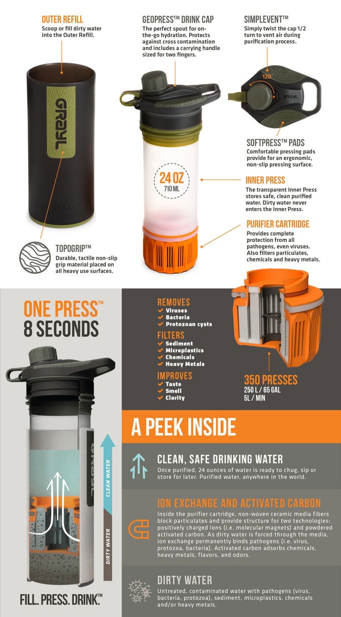 Grayl Geopress Water Purifier Bottle