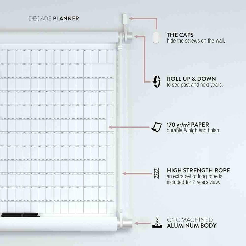 Decade Planner Calendar