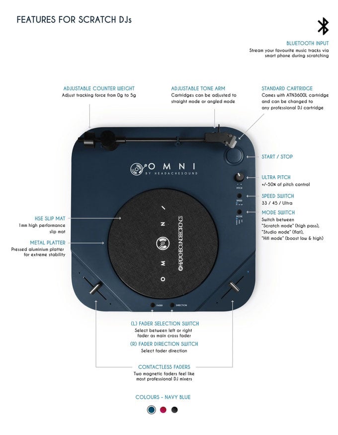 Omni Portable Turntable