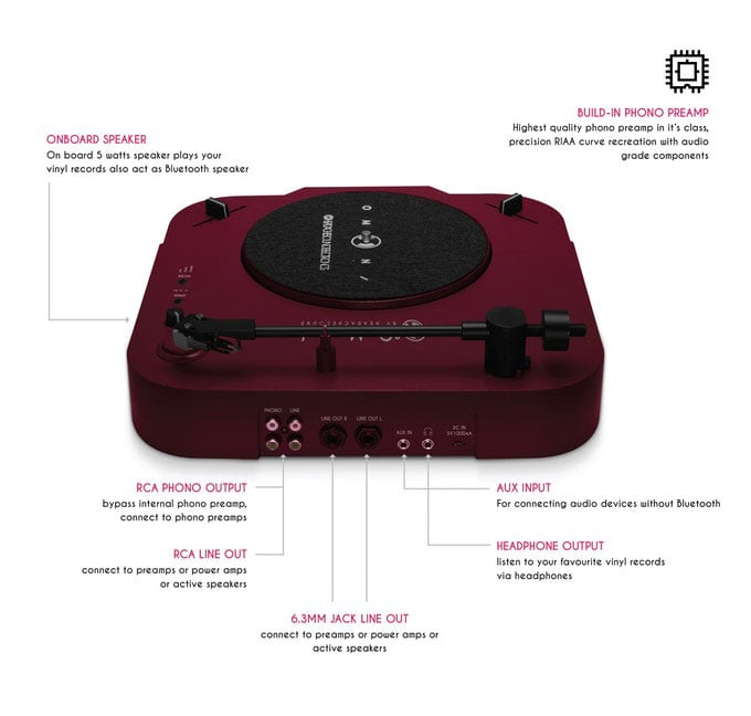 Omni Portable Turntable