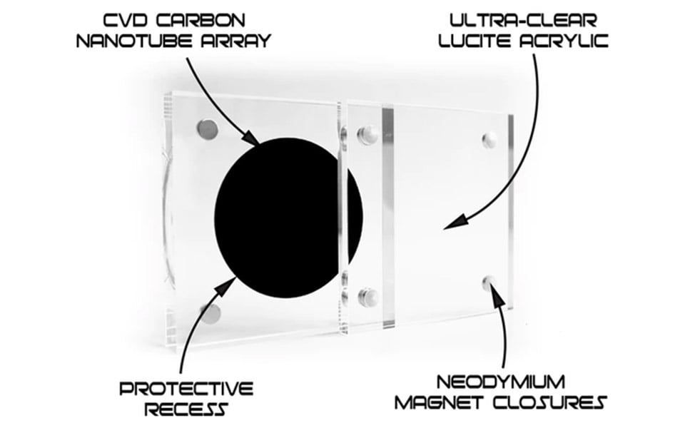 Singularity Simulated Black Hole