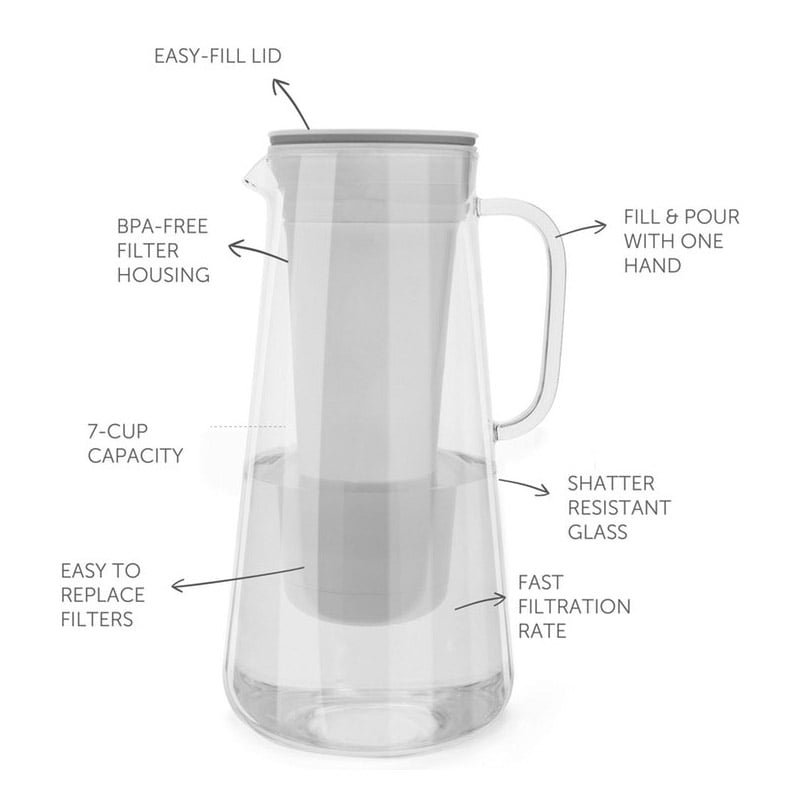 https://theawesomer.com/photos/2019/03/lifestraw_water_filter_pitcher_1.jpg