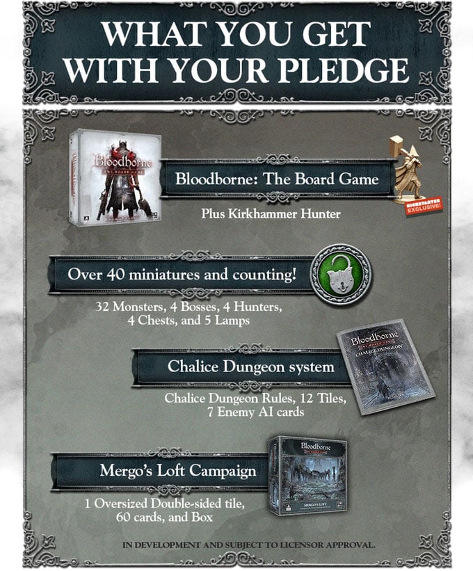 Bloodborne: The Board Game