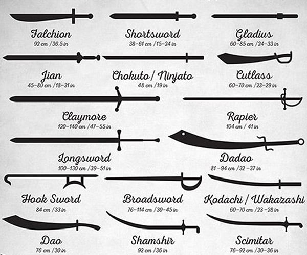 medieval sword names