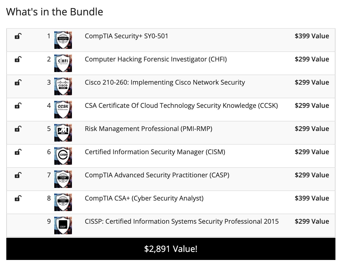 Cyber Security Certification Bundle