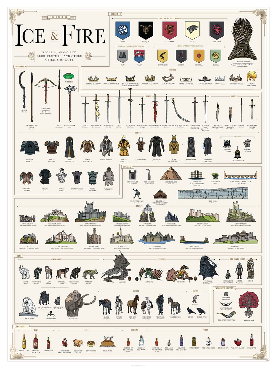game of thrones season 9 sub indo   55