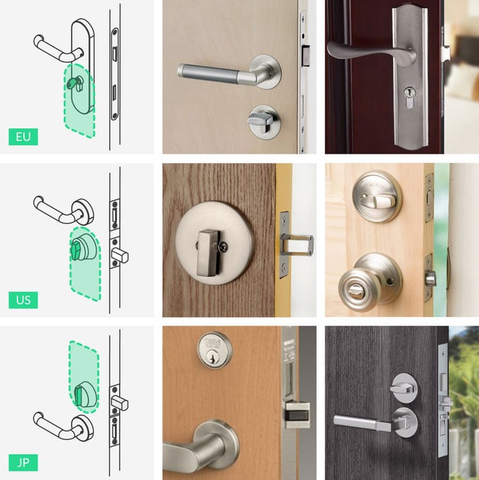 Keymitt Smart Door Lock