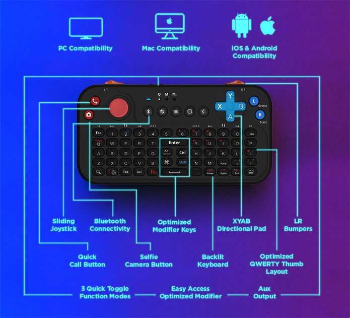 Power Vessel Mini Keyboard