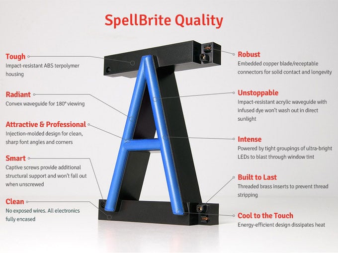 SpellBrite LED Signs