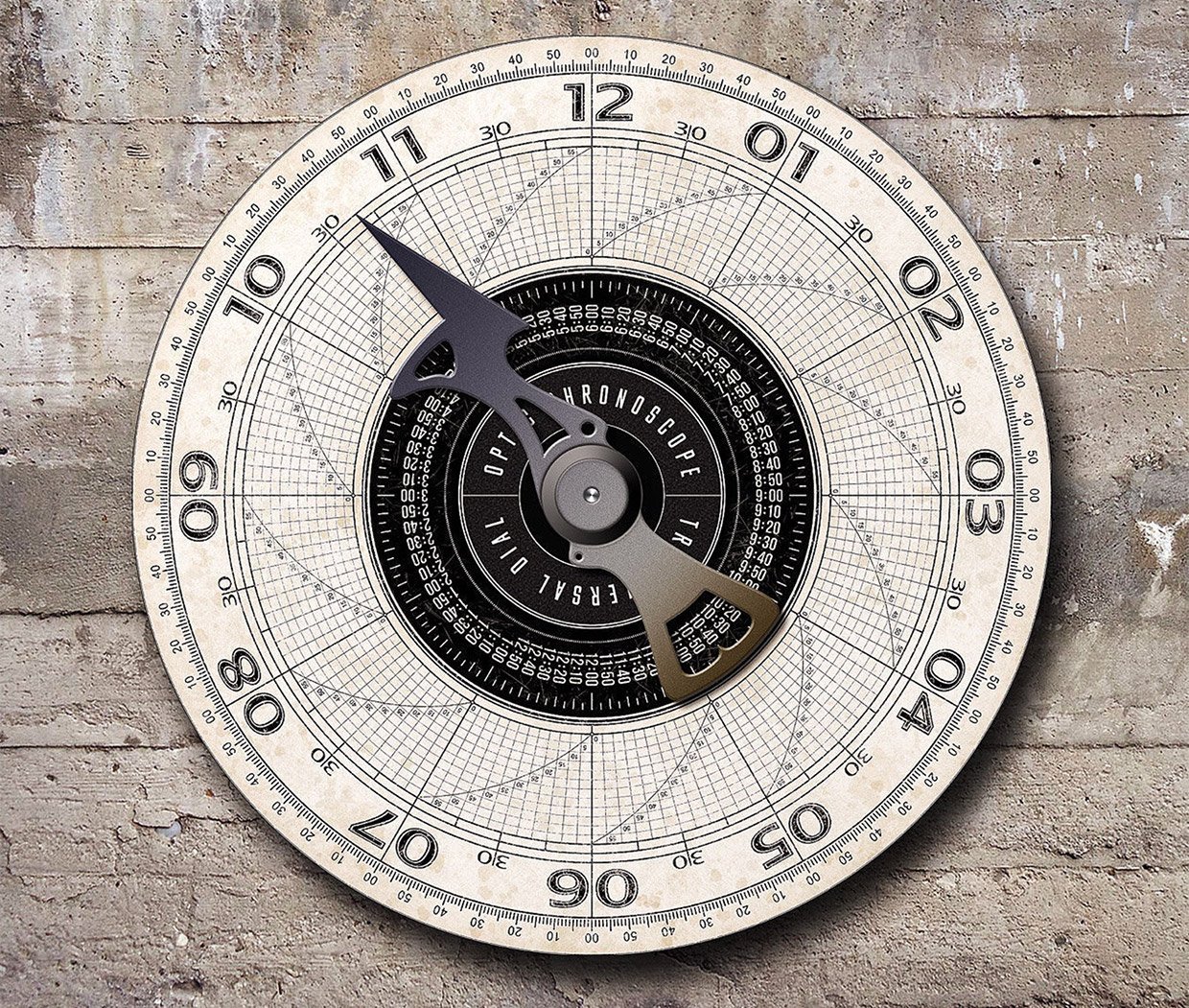 Clock Chronoscope