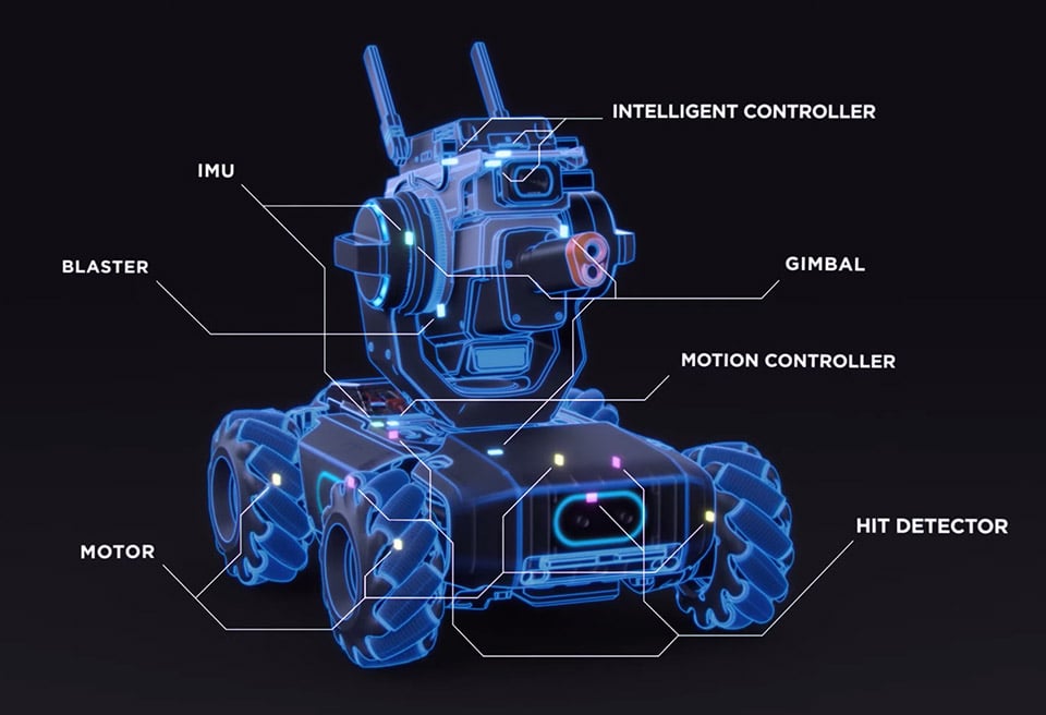 DJI RoboMaster S1