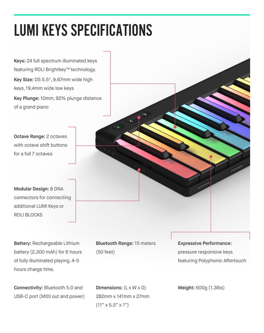 Roli Lumi Keyboard