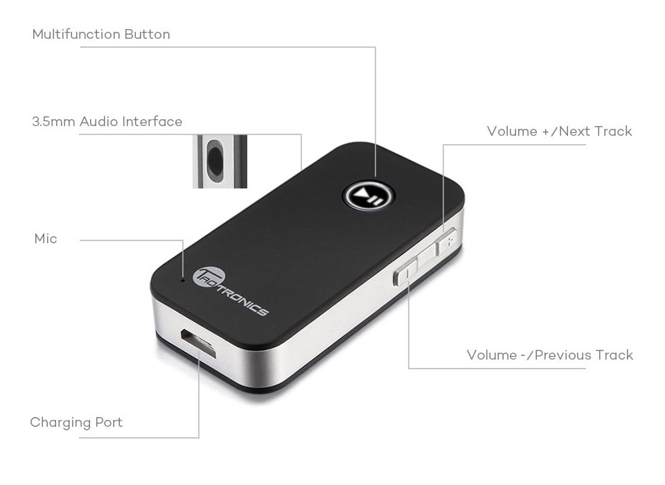 TaoTronics Bluetooth Receiver