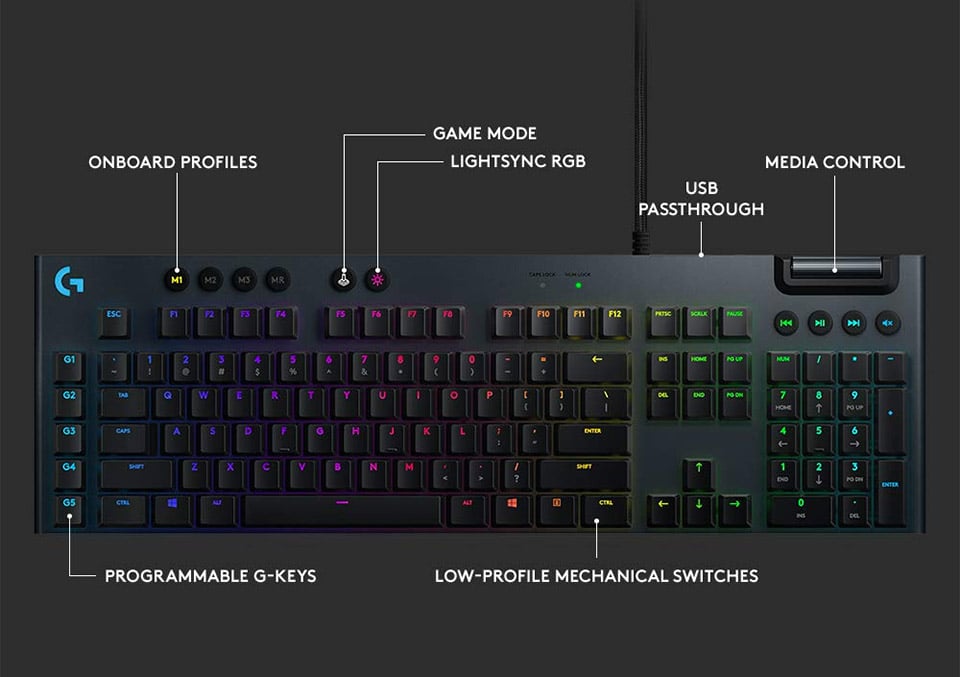 Logitech G815/G915 Keyboards