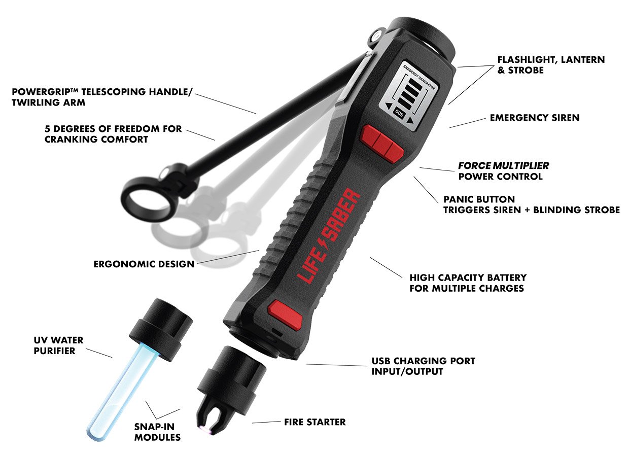 Lifesaber Emergency Generator