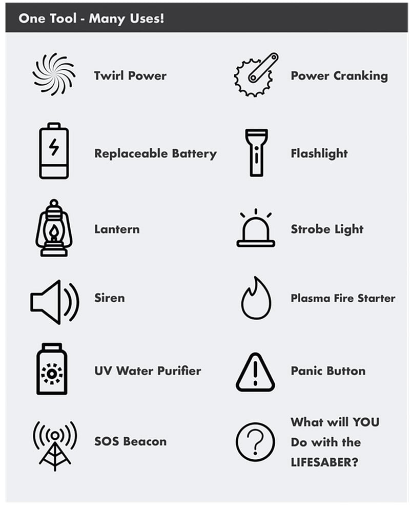 Lifesaber Emergency Generator