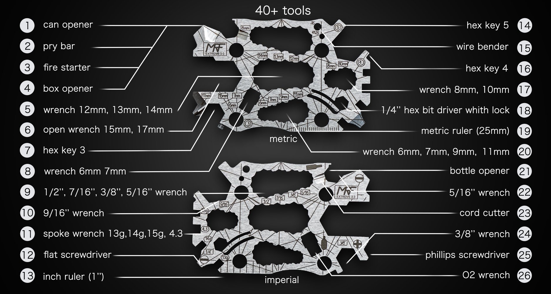 MRF Extreme 3.0 Multitool