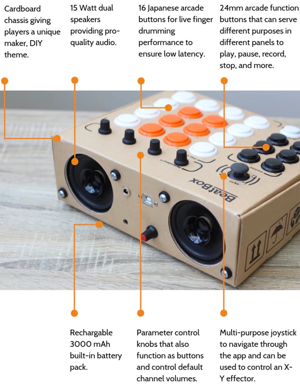 Beatbox DIY Drum Machine