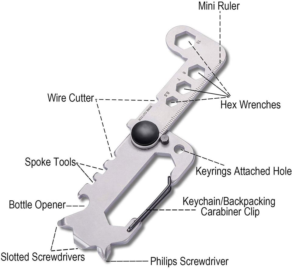 Canku C13 Carabiner Tool