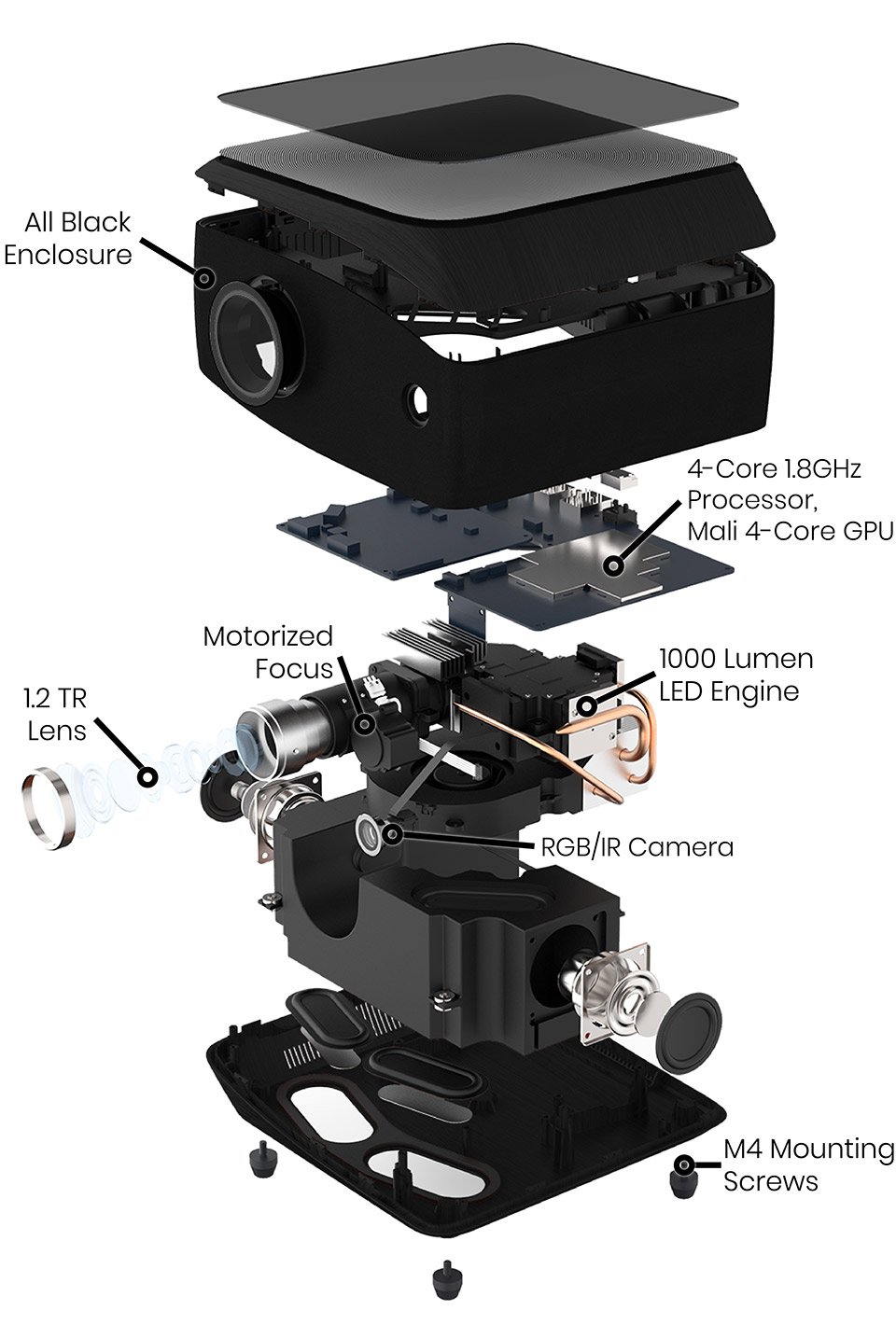 Lightform LF2 Projector