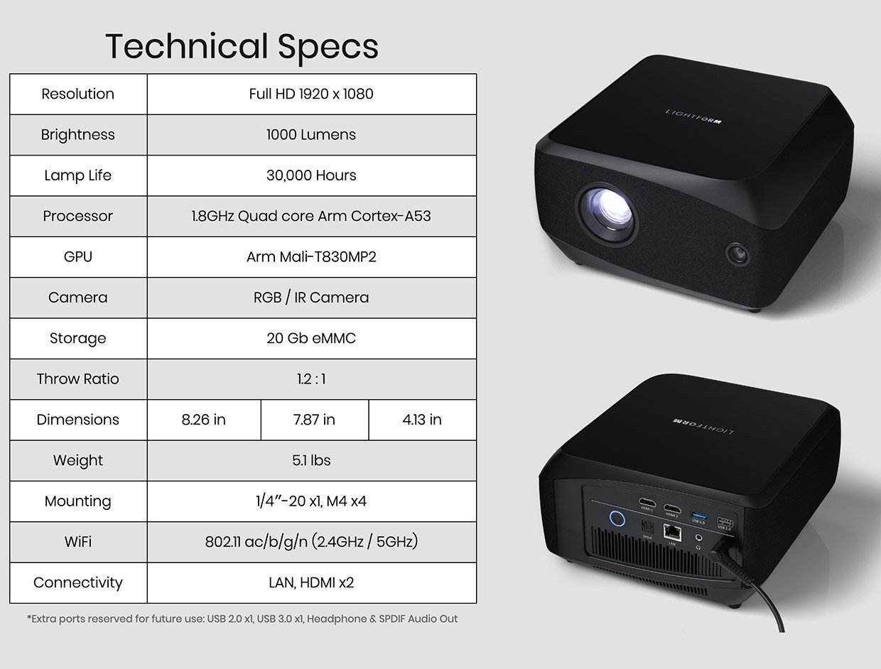 Lightform LF2 Projector