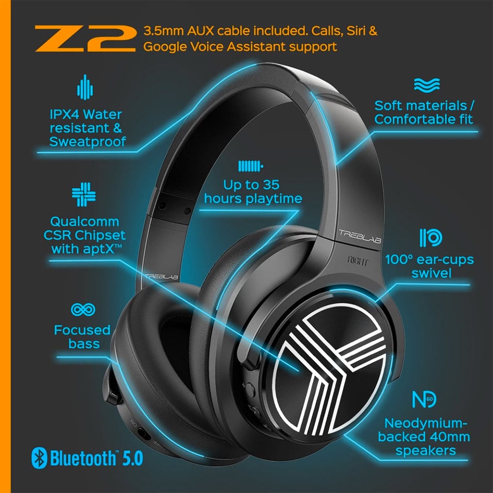 Treblab Z2 Wireless Headphones