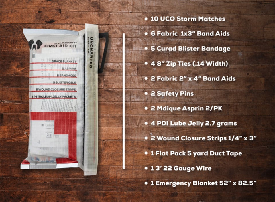 Uncharted Triage Kit