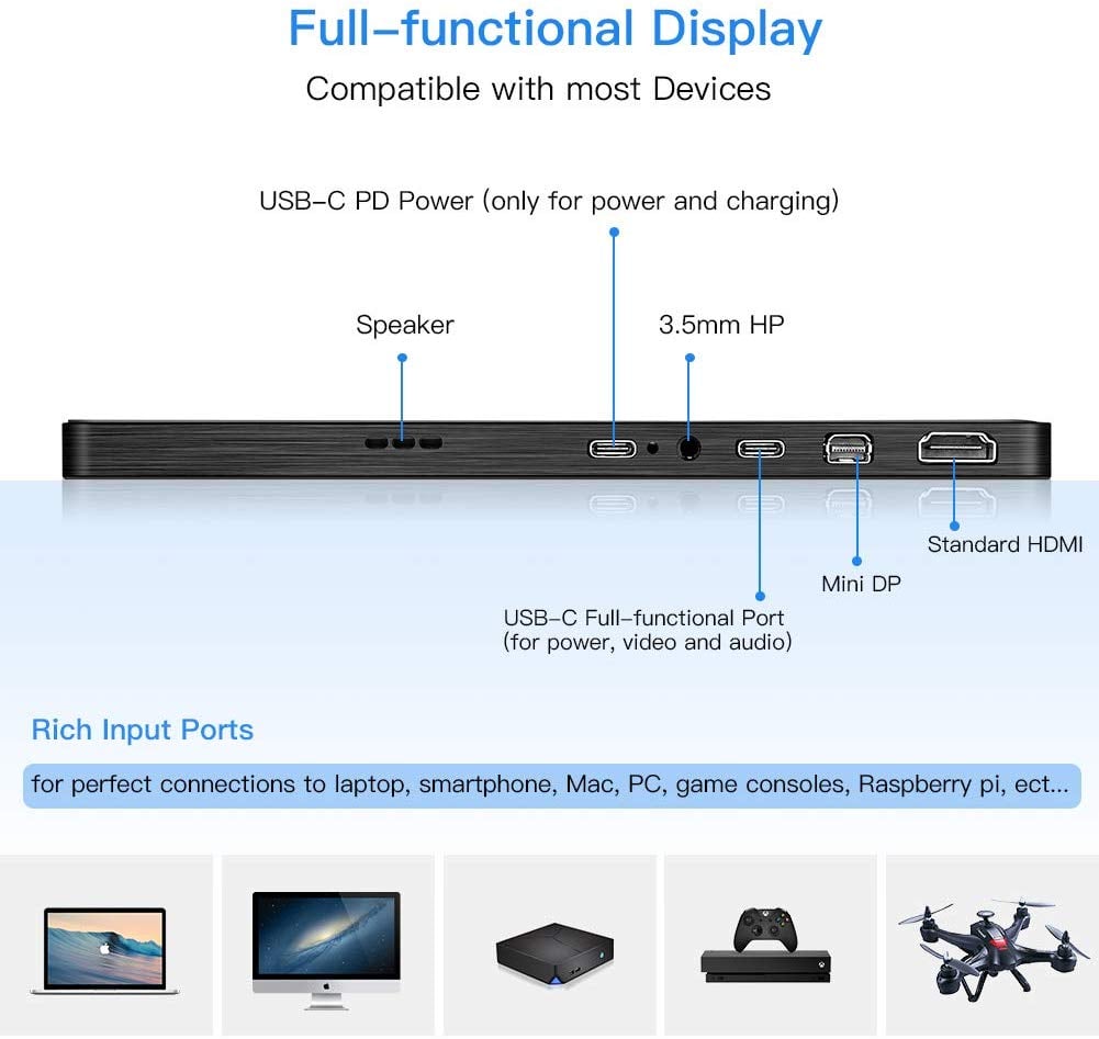 Eyoyo 4K Portable Monitor