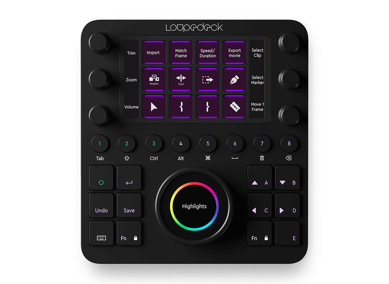 Loupedeck Creative Tool