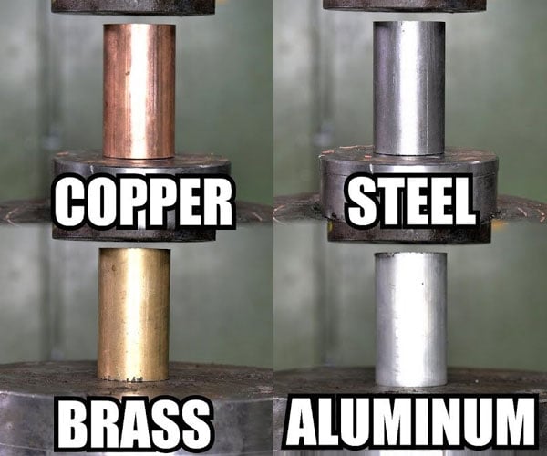 Which Metal Is Strongest?